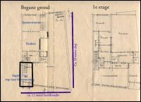 beleggingen onroerend goed Hoensbroek